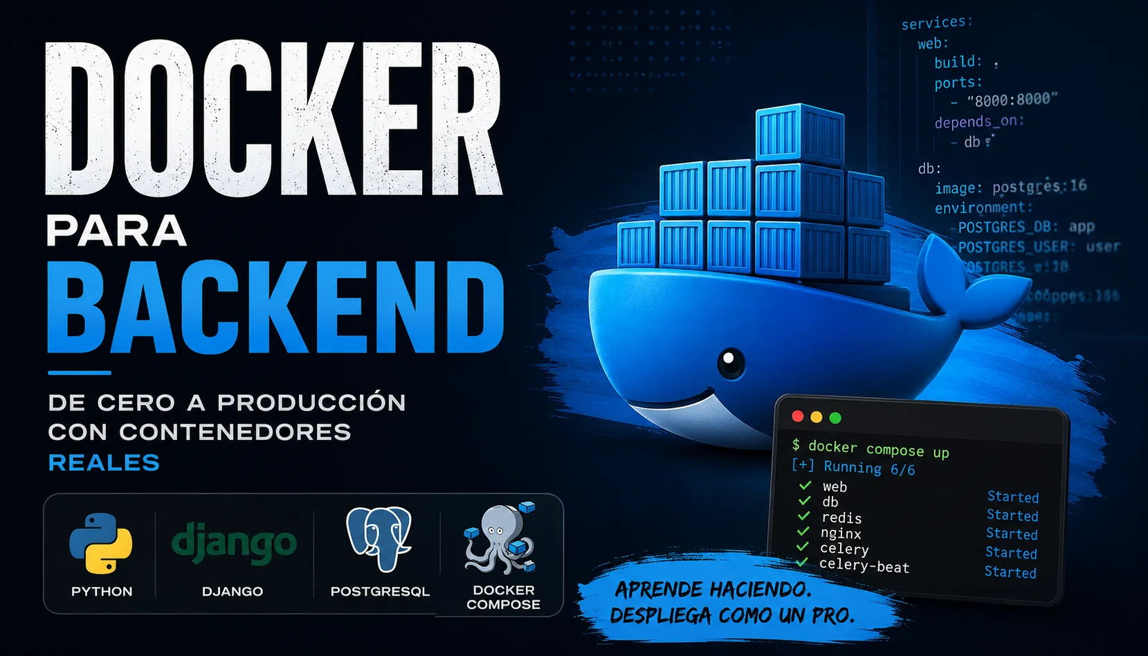 Docker para Backend