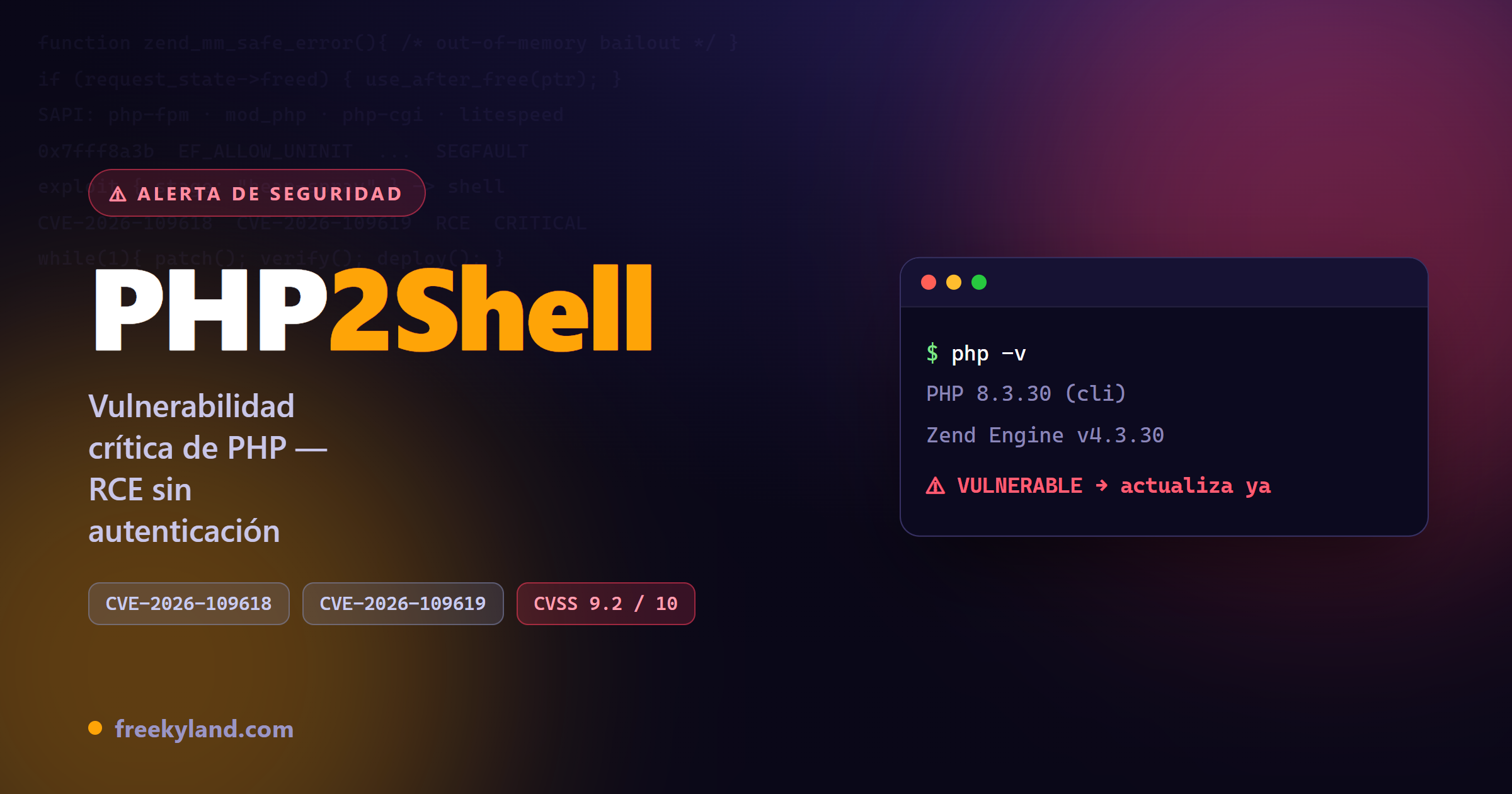 PHP2Shell: la vulnerabilidad crítica de PHP de 2026 y cómo protegerte